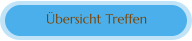 Übersicht Treffen