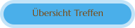 Übersicht Treffen